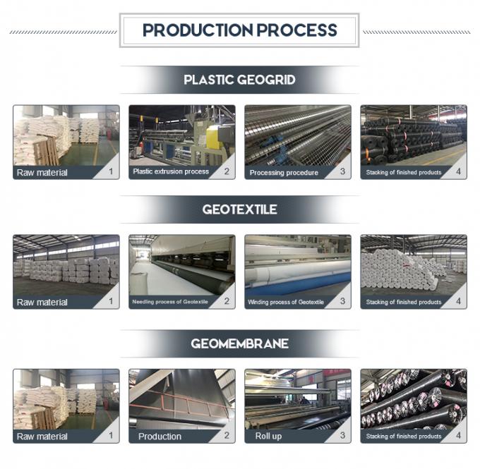 एक्वाकल्चर, मछली फार्म, तालाब, बांध, पूल और जल निरोध अनुप्रयोगों के लिए एचडीपीई भू-झिल्ली लाइनर 7